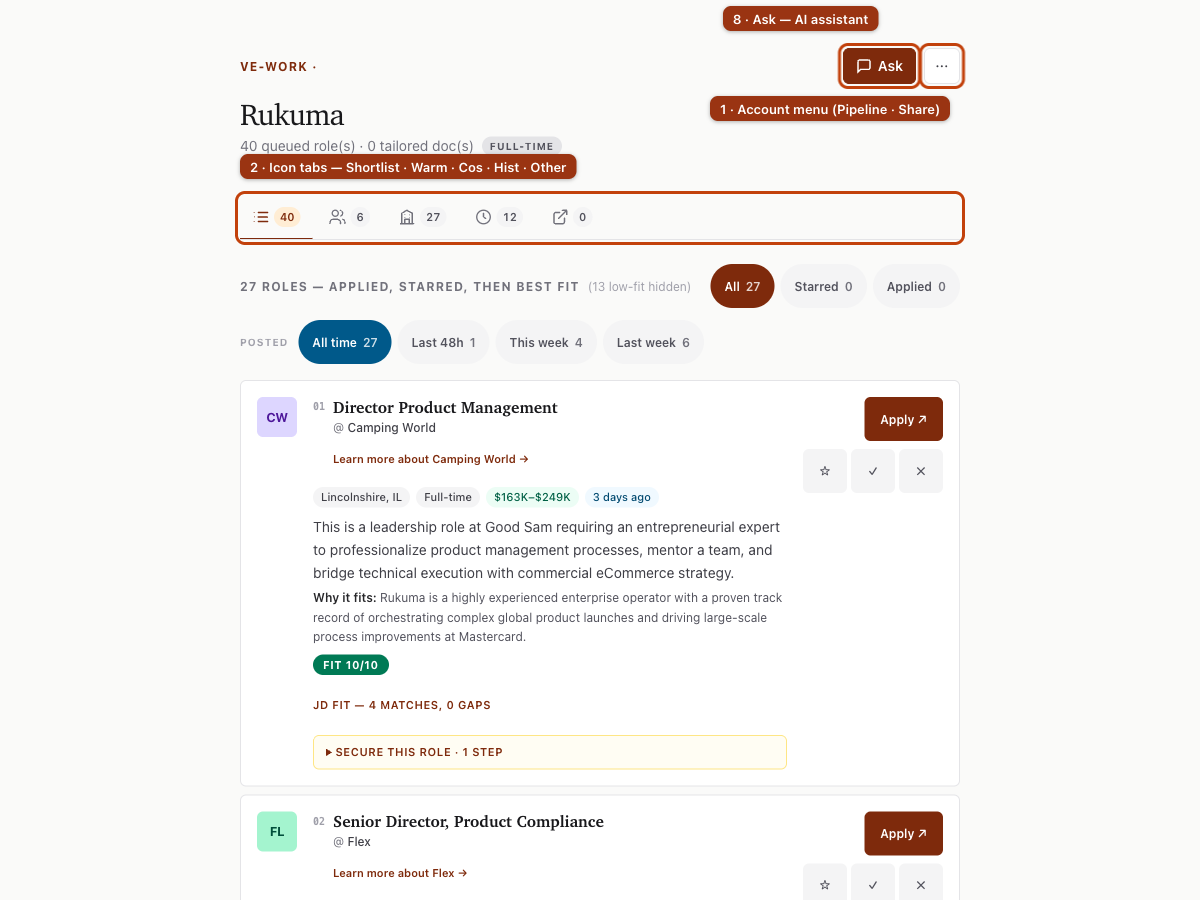 Dashboard with account menu, icon tabs, and Ask button highlighted