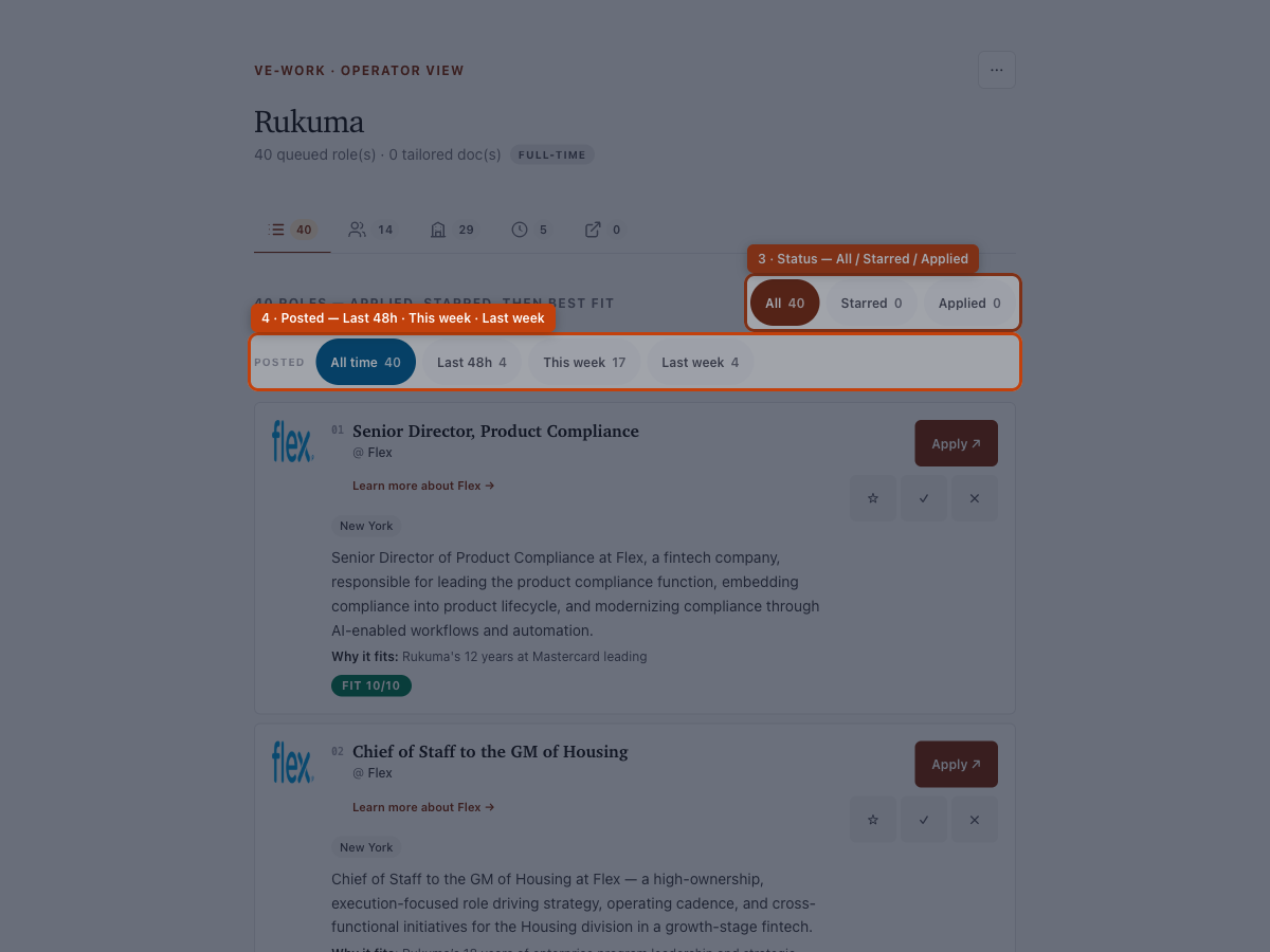 Shortlist status and post-recency filter chips highlighted