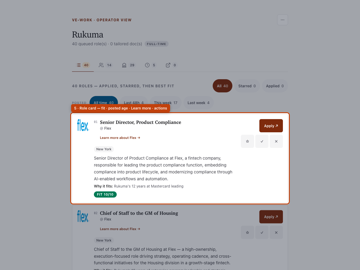 A shortlist role card with fit score and actions highlighted