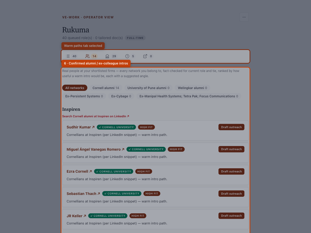 Warm paths tab with alumni contacts highlighted
